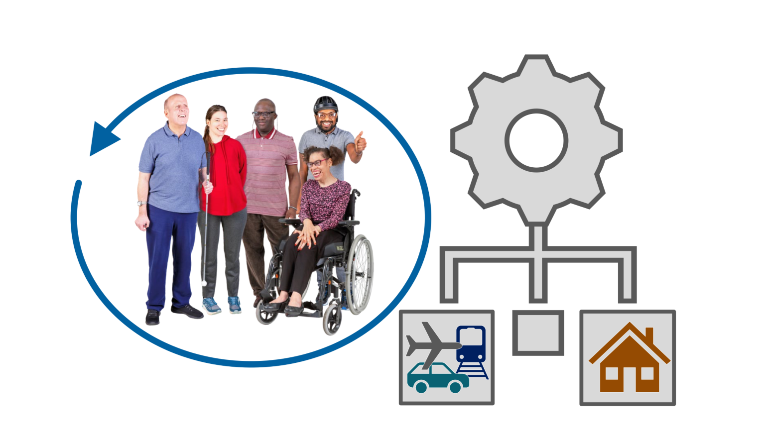 61st Human Rights Council Session: Disability-Inclusive Infrastructure ...