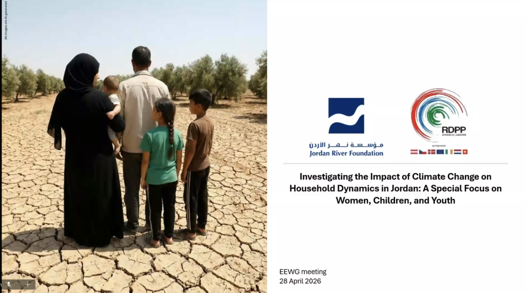 Meeting: Economic empowerment Working group - April 2026 - Amman Center ...